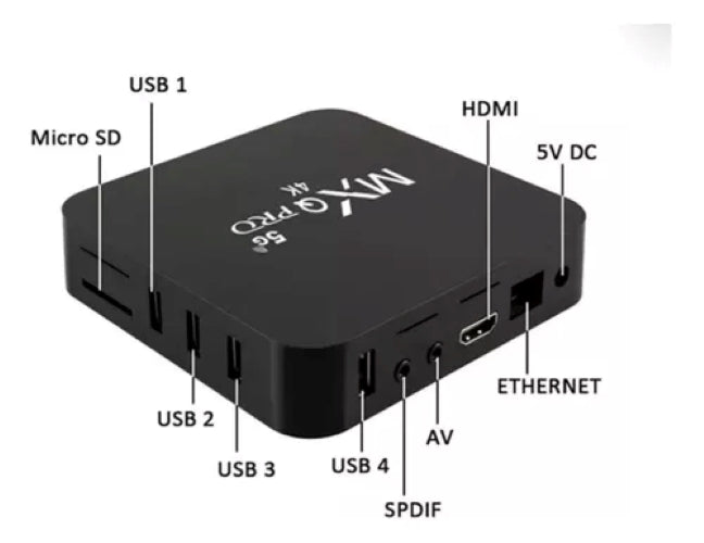 Decodificador TV Box Pro +1500 canales HDTV 4K